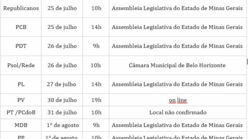 Convenções partidárias em Minas Gerais definem rumos para as eleições 2026