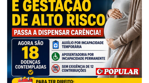 Gestação DE alto risco entra na LISTA do INSS QUE dispensa carência para 18 Doenças