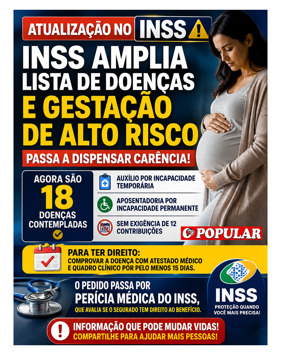 Gestação DE alto risco entra na LISTA do INSS QUE dispensa carência para 18 Doenças